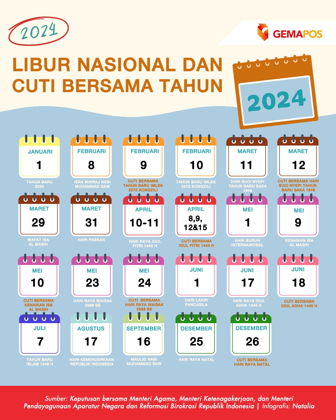 Infografis Jadwal Libur Nasional dan Cuti Bersama Tahun 2024